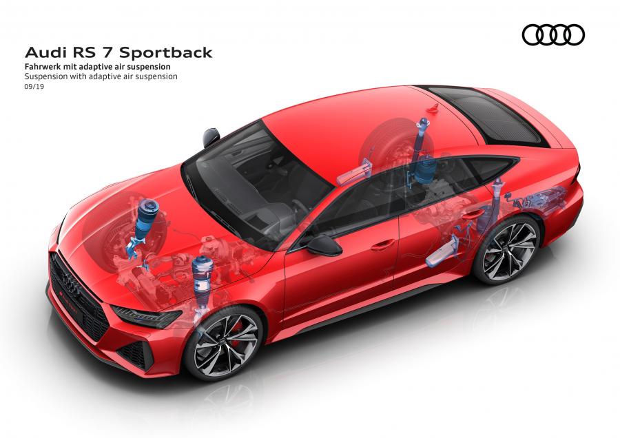 Схема Audi RS7 Sportback 2019 года  (WW) (фото 58 из 80)